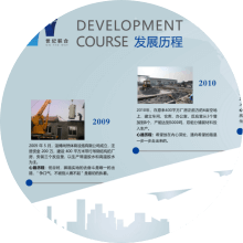 Century Union Development History